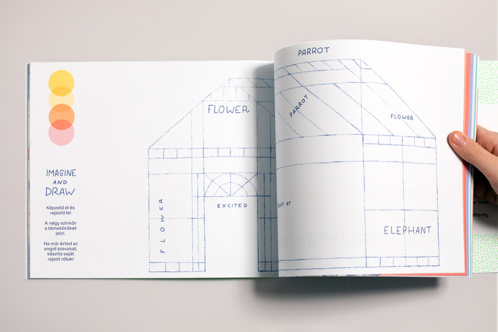 Stella_Tudok_120_angol_szot_9_1500